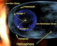 File photo: Voyagers 1 and 2 approach interstellar space.